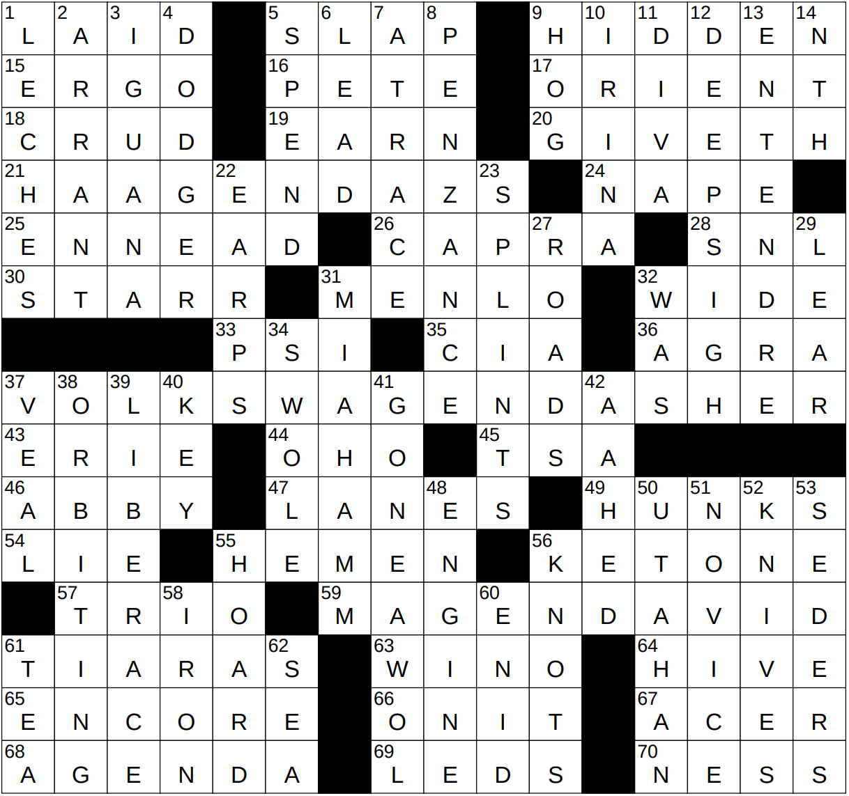 0221 23 NY Times Crossword 21 Feb 23 Tuesday NYXCrossword