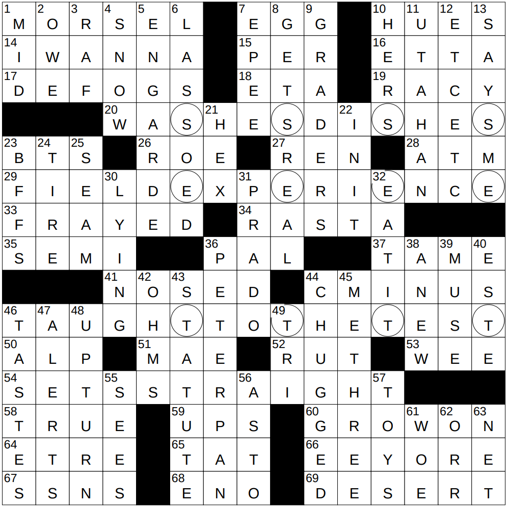 annoyed nyt crossword