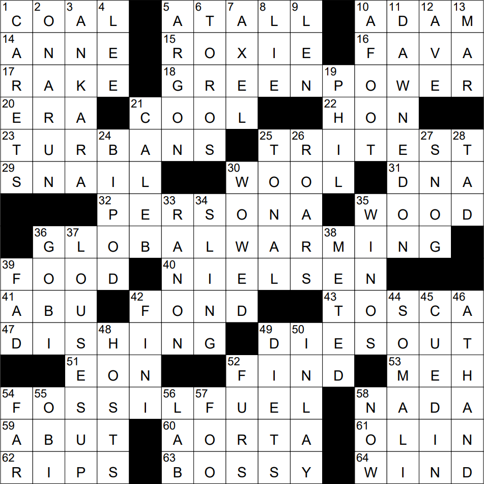 0422 24 NY Times Crossword 22 Apr 24 Monday NYXCrossword