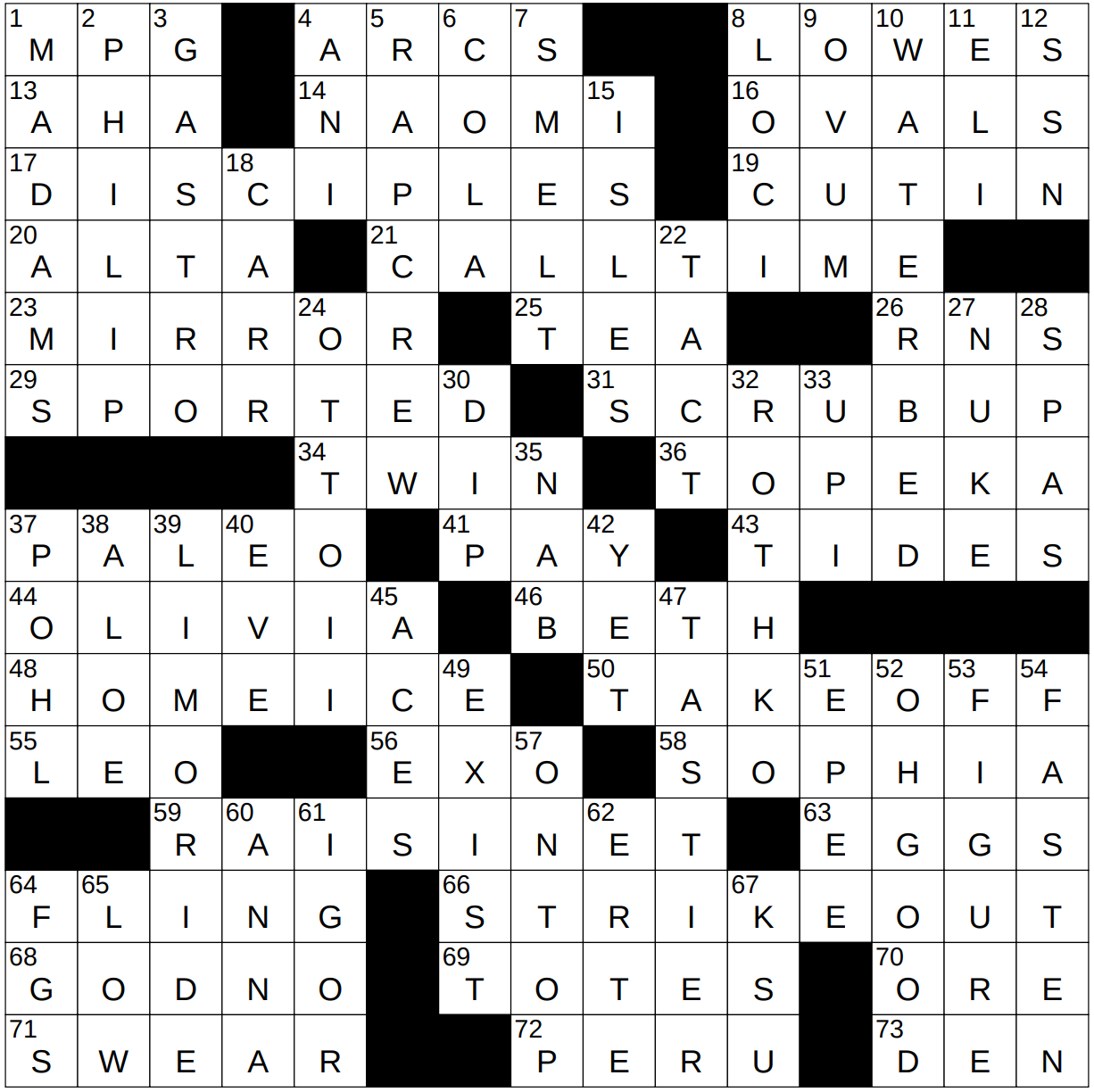 0519 22 NY Times Crossword 19 May 22 Thursday NYXCrossword 0519 22 NY Times Crossword 19 May 22 Thursday NYXCrossword