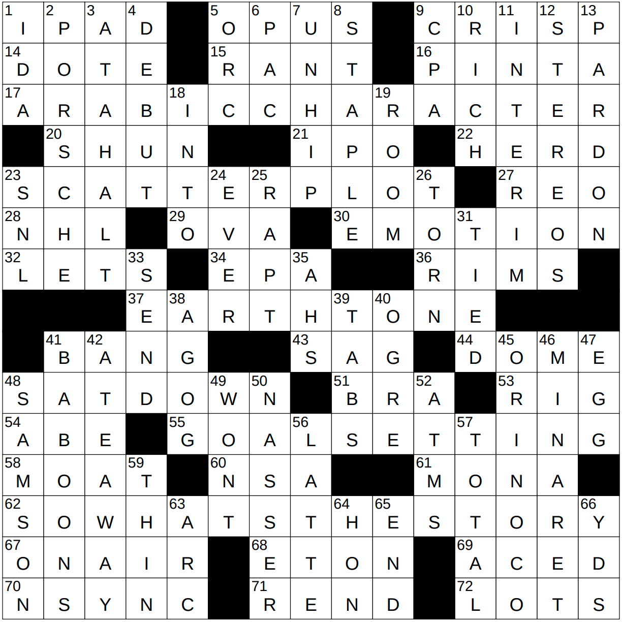 0925 23 NY Times Crossword 25 Sep 23 Monday NYXCrossword 0925 23 NY Times Crossword 25 Sep 23 Monday NYXCrossword