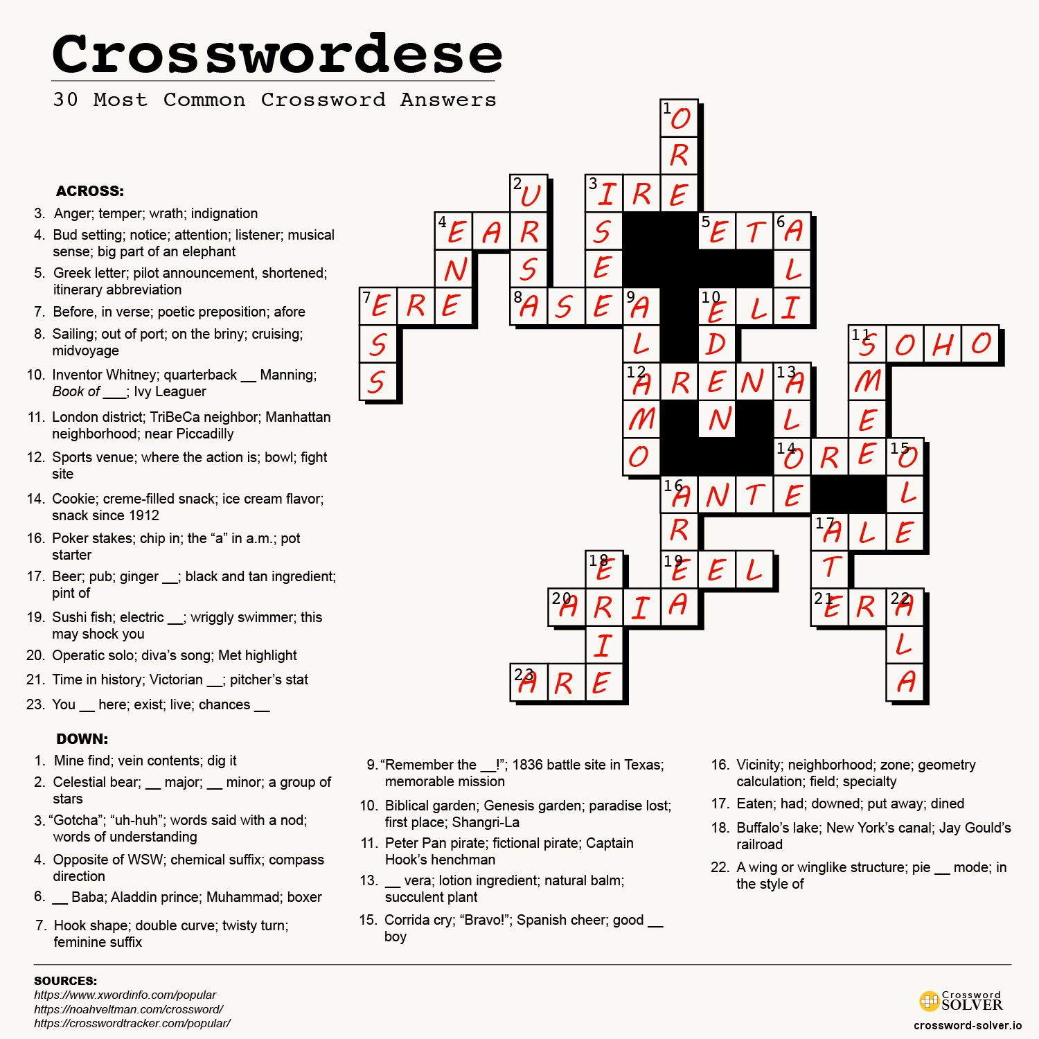 100 Simple Crossword Ideas Crossword Puzzles Crossword Puzzle Crossword Past Simple 100 Simple Crossword Ideas Crossword Puzzles Crossword Puzzle Crossword Past Simple