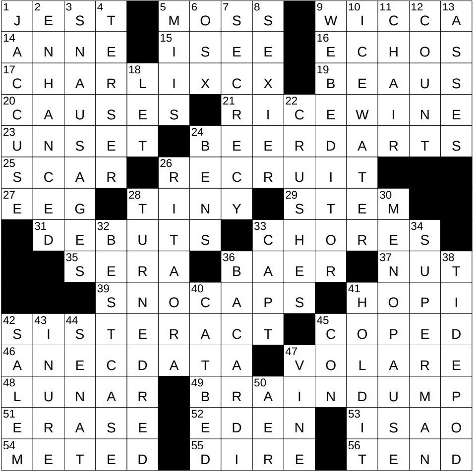 confuse crossword puzzle clue