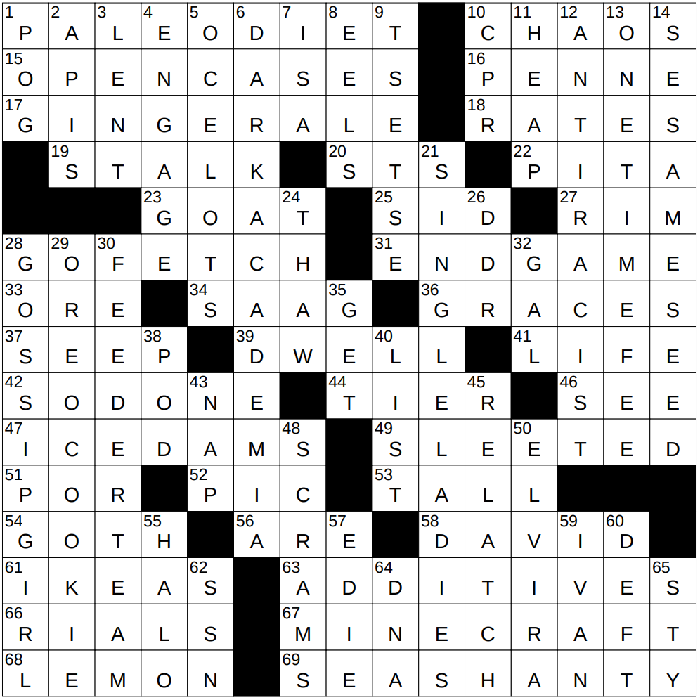 similar to crossword clue