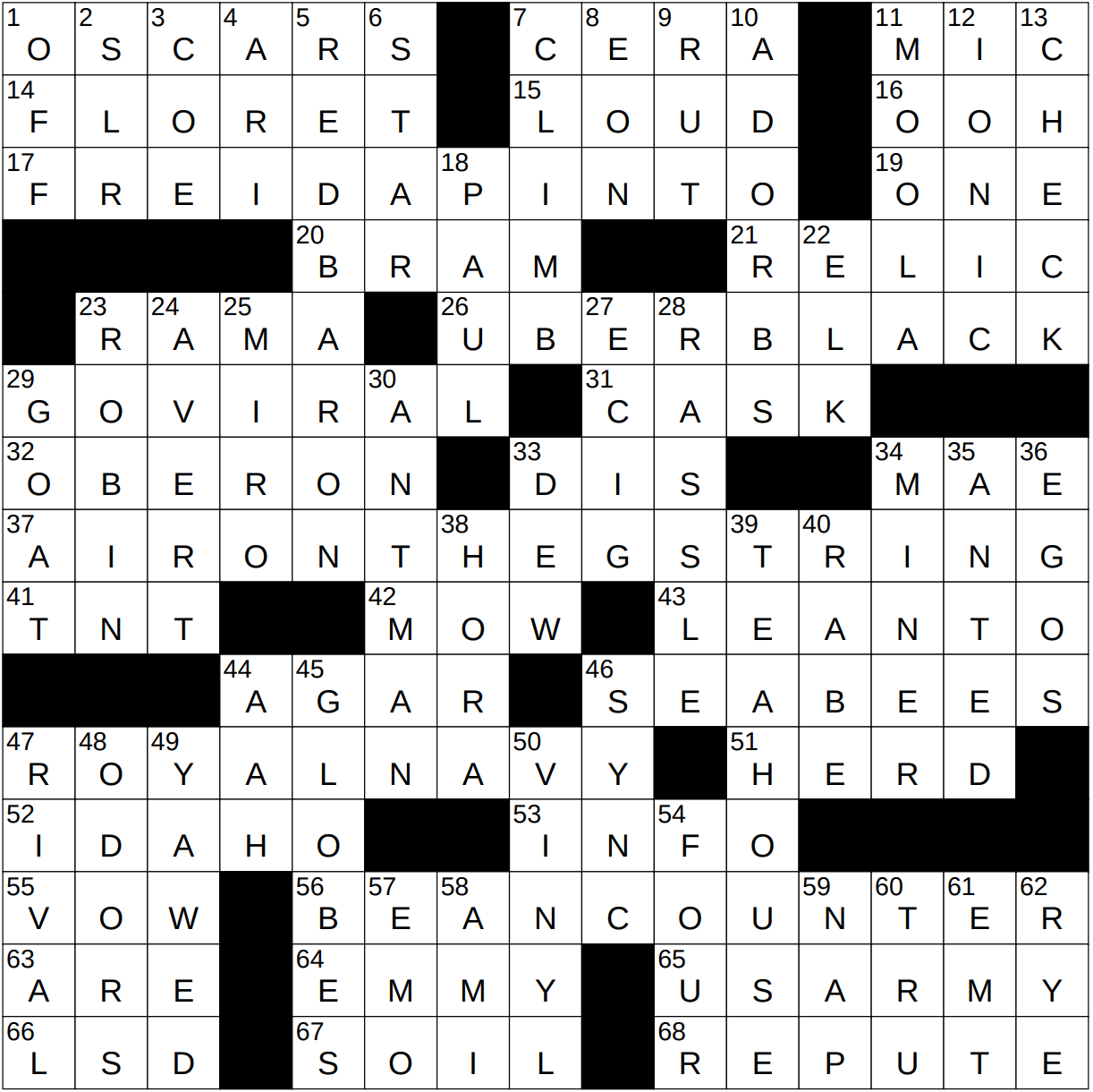 1121 23 NY Times Crossword 21 Nov 23 Tuesday NYXCrossword 1121 23 NY Times Crossword 21 Nov 23 Tuesday NYXCrossword