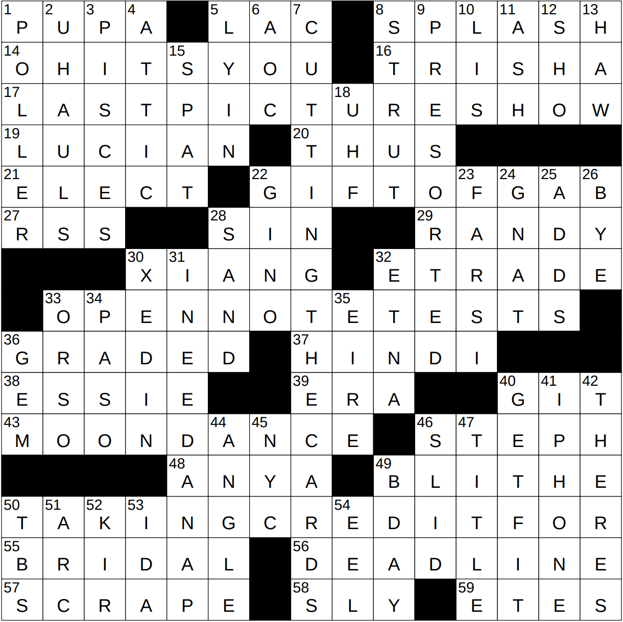 1122 22 NY Times Crossword 22 Nov 22 Tuesday NYXCrossword 1122 22 NY Times Crossword 22 Nov 22 Tuesday NYXCrossword