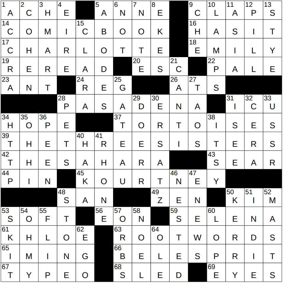 singer india crossword clue