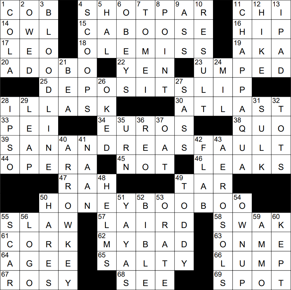 election loser crossword clue