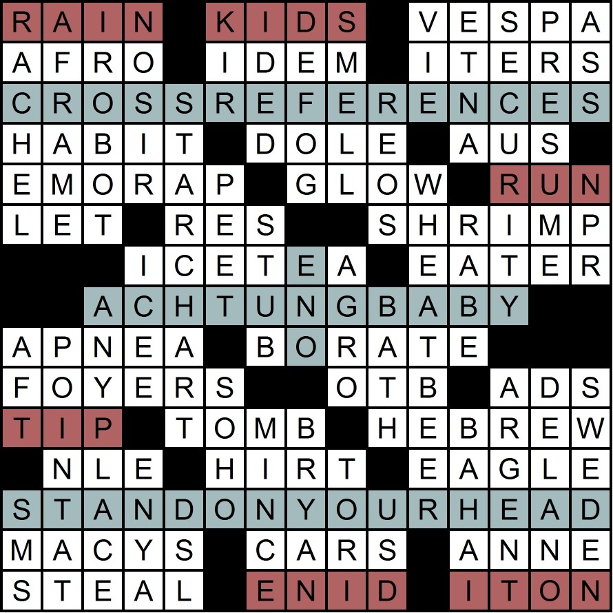 2013 Finale Numbers Game Solution Muller Monthly Music Meta