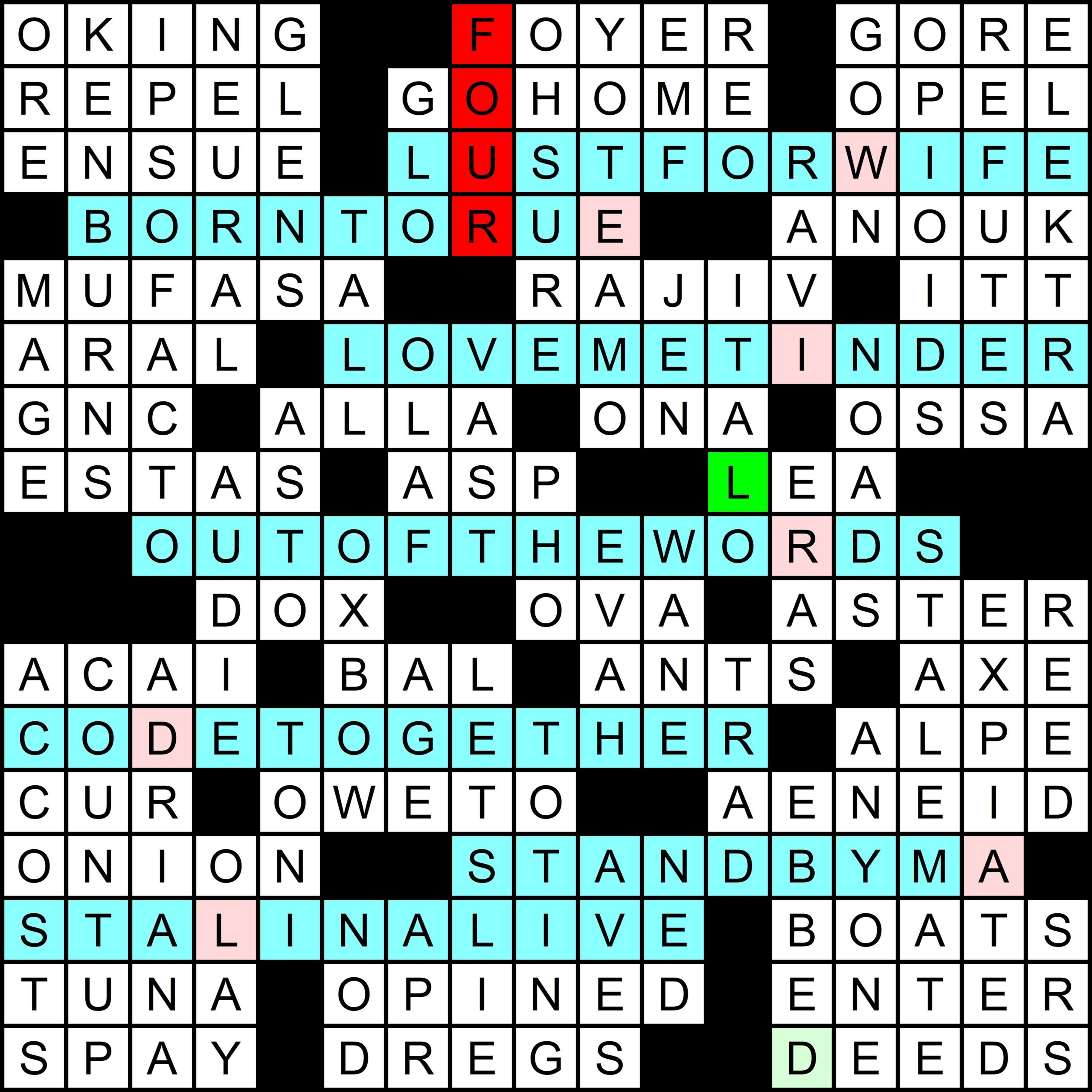 dregs crossword clue dregs crossword clue
