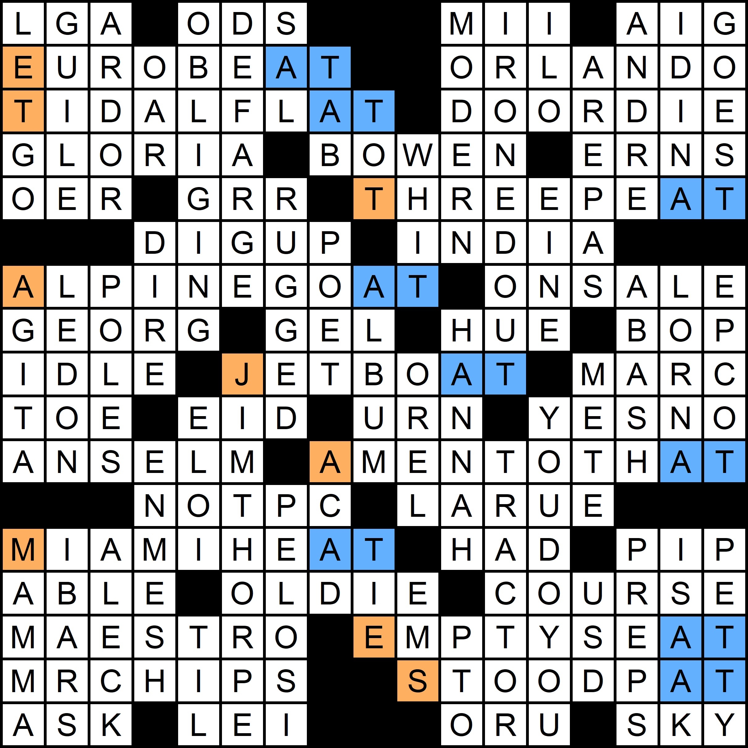 2025 Puzzle 2 Heads And Tails Solution Muller Monthly Music Meta