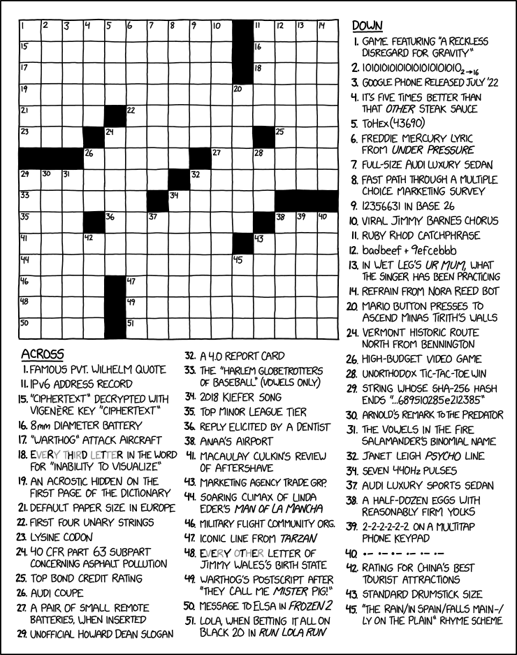 2957 A Crossword Puzzle Explain Xkcd