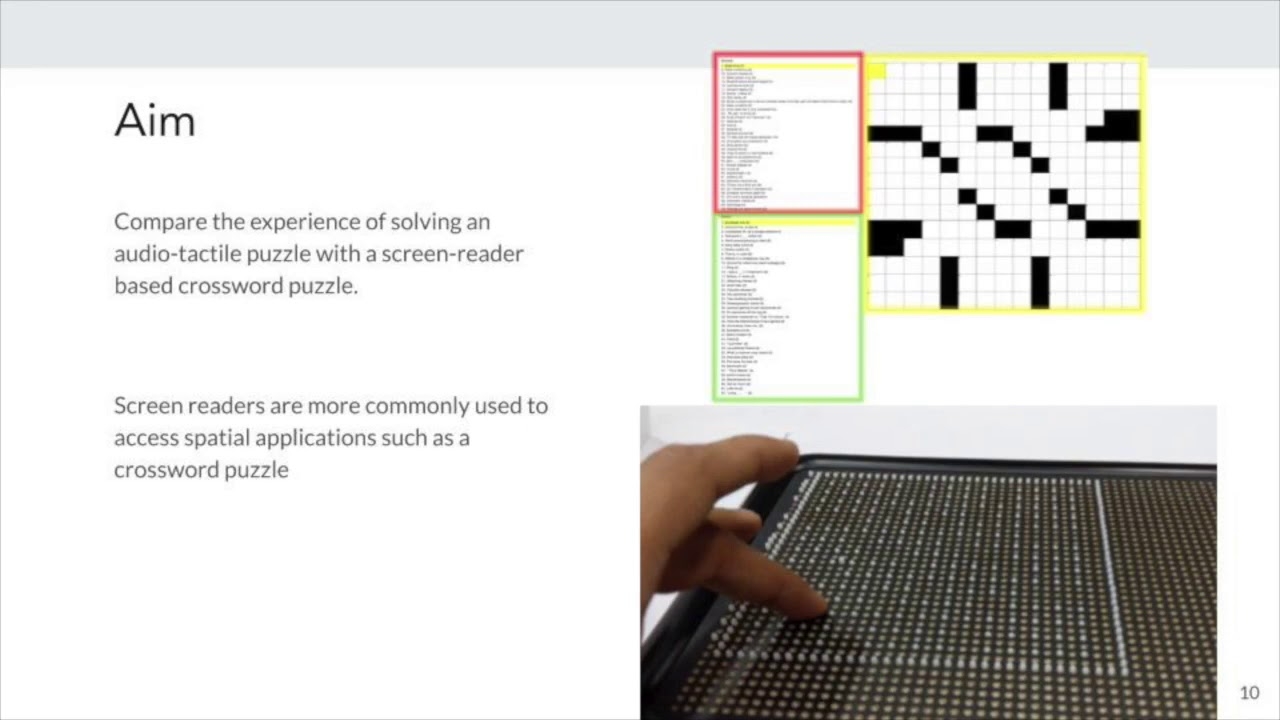 2Across A Comparison Of Audio Tactile And Screen Reader Based Representations Of A Crossword Puzzle YouTube 2Across A Comparison Of Audio Tactile And Screen Reader Based Representations Of A Crossword Puzzle YouTube