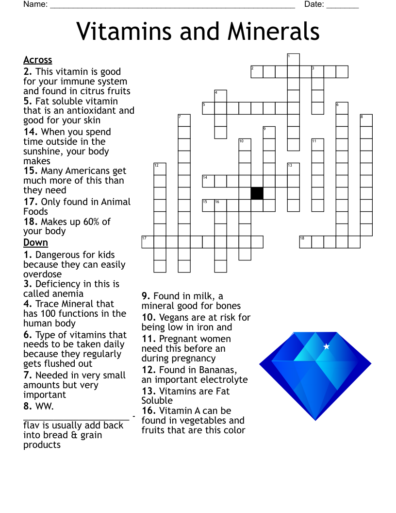 essential crossword clue essential crossword clue