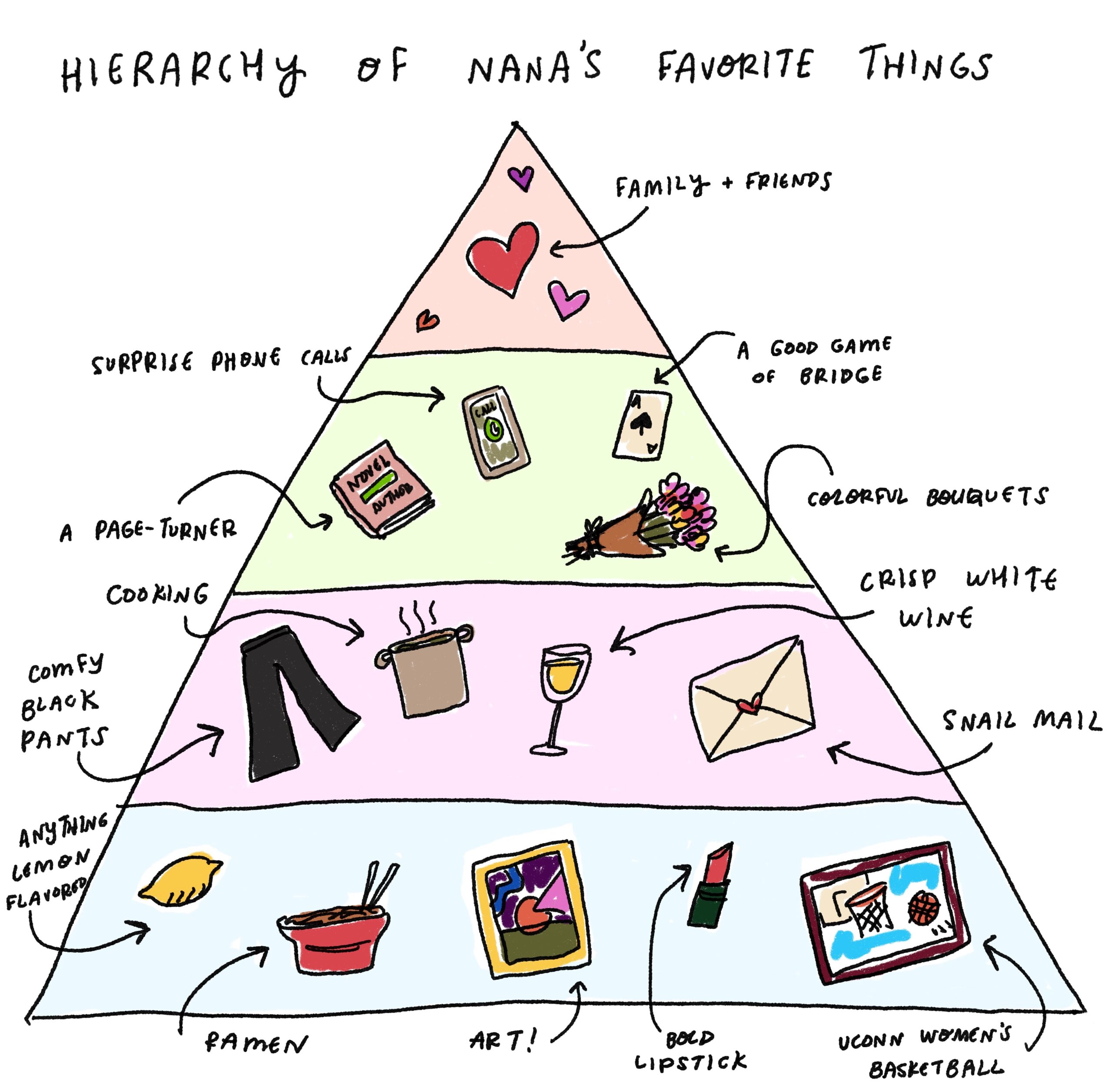 95 A New Holiday By Haley Weaver Haley Drew This