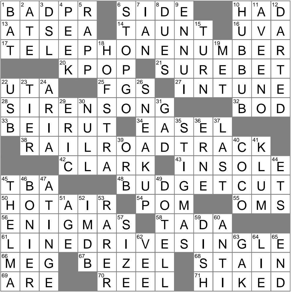 Adidas Addition Crossword Clue Archives LAXCrossword