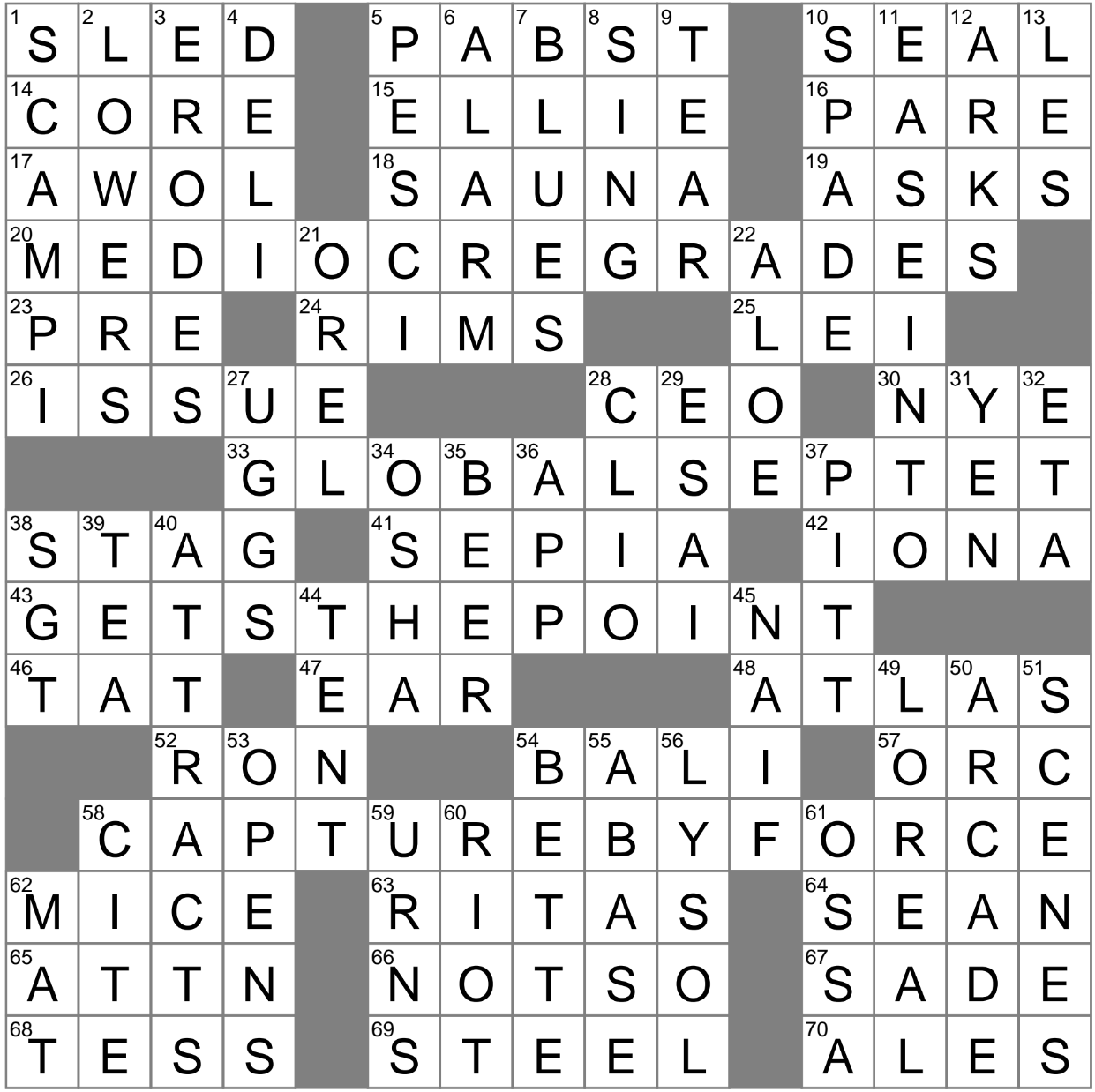 Alloy Containing Carbon Crossword Clue Archives LAXCrossword