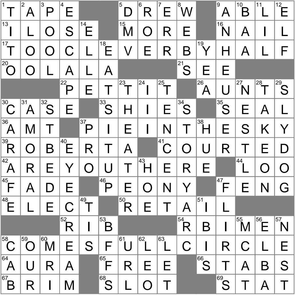 Allure Competitor Crossword Clue Archives LAXCrossword