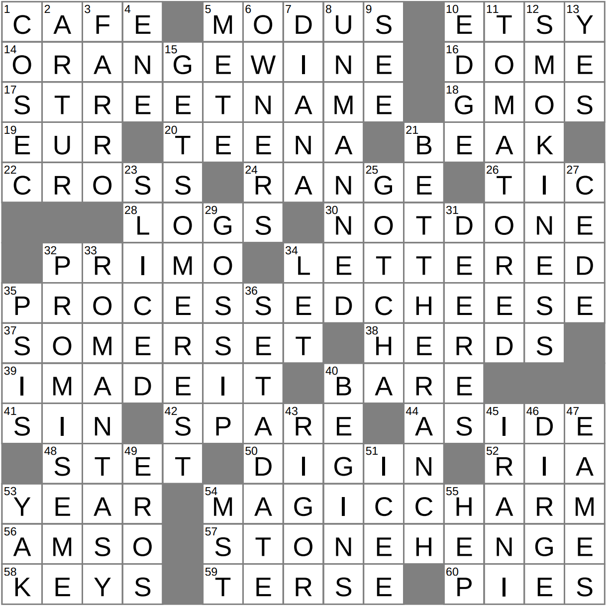 disregard crossword clue
