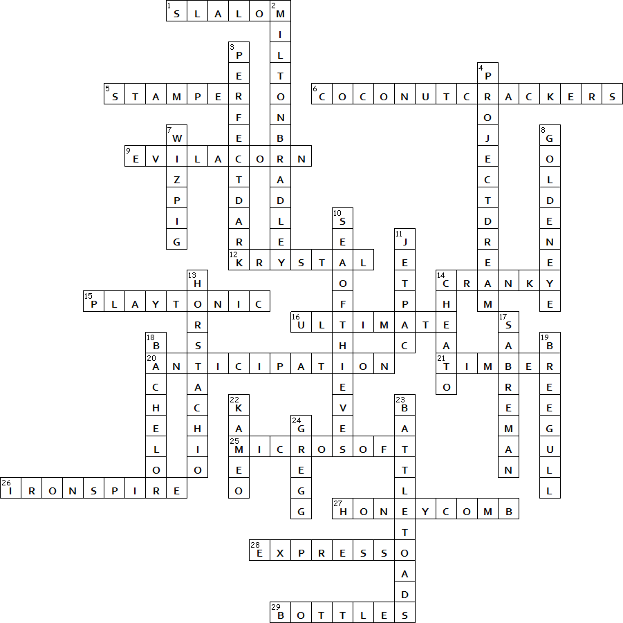 Annoy Continually Crossword Clue