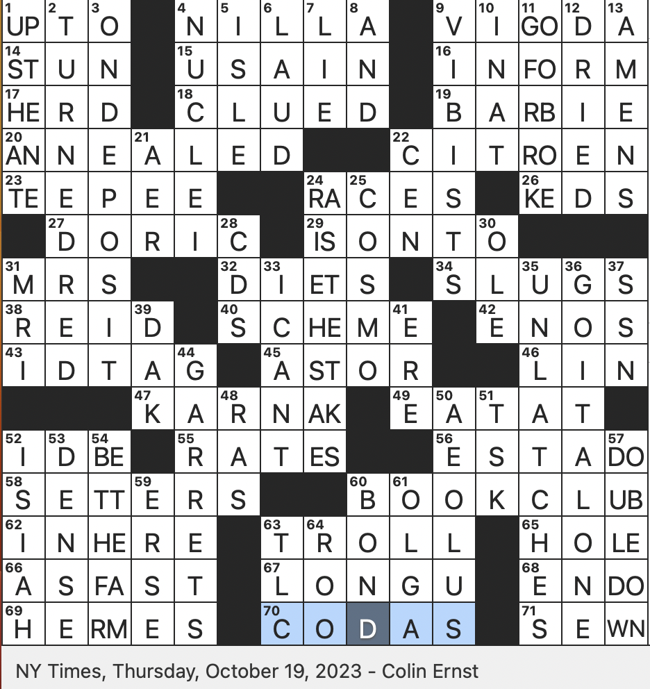 Apparel Competitor Of Playtex THU 10 19 23 Egyptian Temple Site Tent With Smoke Flaps In An Anglicized Spelling Musicians That Play With Mallets Shelfmate Of Chips Ahoy And Oreo One Hanging Around A Rex Parker Does The NYT Crossword Puzzle