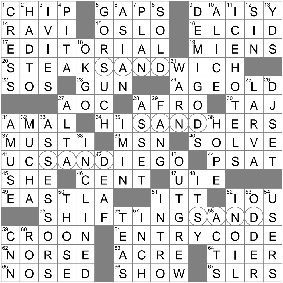 Appearances Crossword Clue Archives LAXCrossword Appearances Crossword Clue Archives LAXCrossword