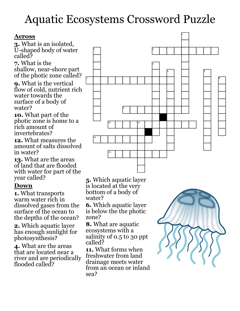 Aquatic Plants Crossword WordMint