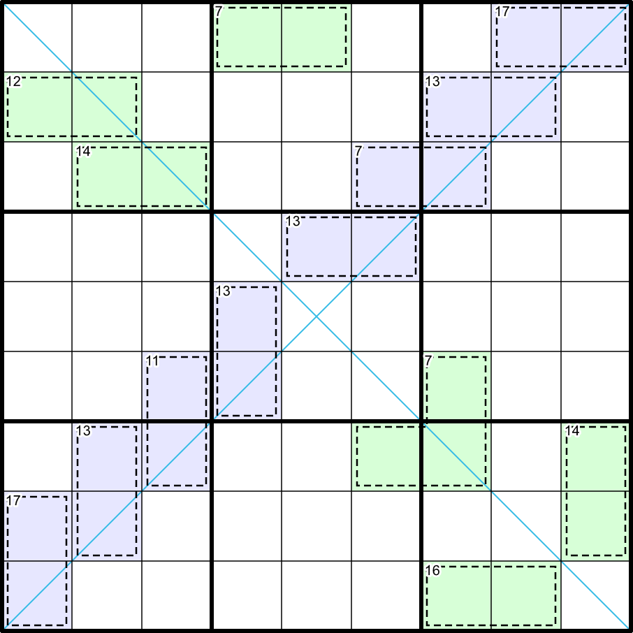 Artisanal Sudoku Volume 207 By James Sinclair Artisanal Sudoku Volume 207 By James Sinclair