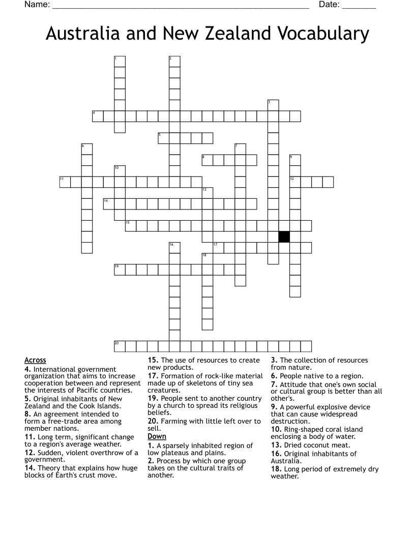 Australia And New Zealand Vocabulary Crossword WordMint