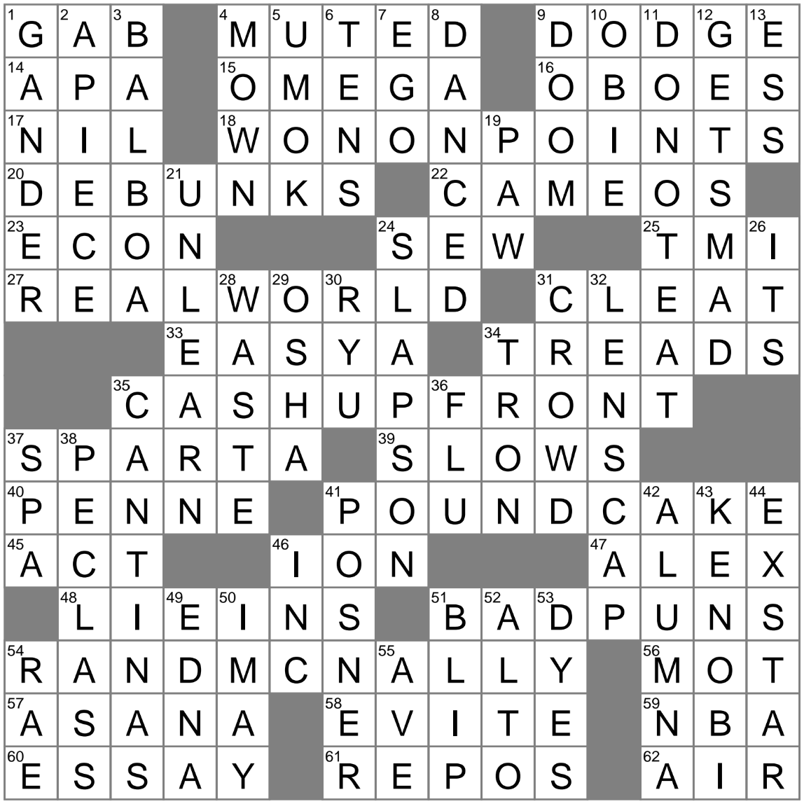 B But Not A Crossword Clue Archives LAXCrossword