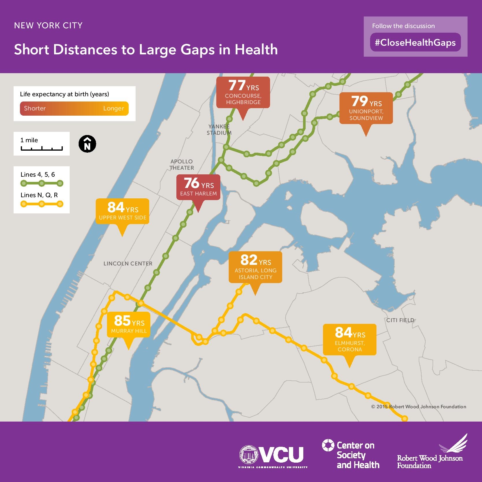 Babies Born 3 Miles Apart In New York Have A 9 year Life Expectancy Gap Vox