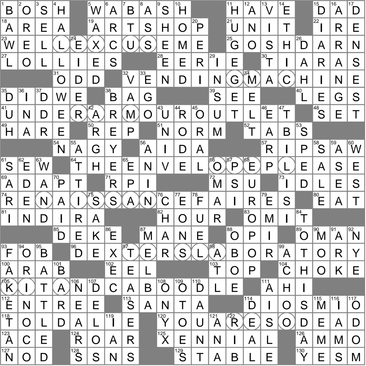 Back Muscle For Short Crossword 3 Letters Letters
