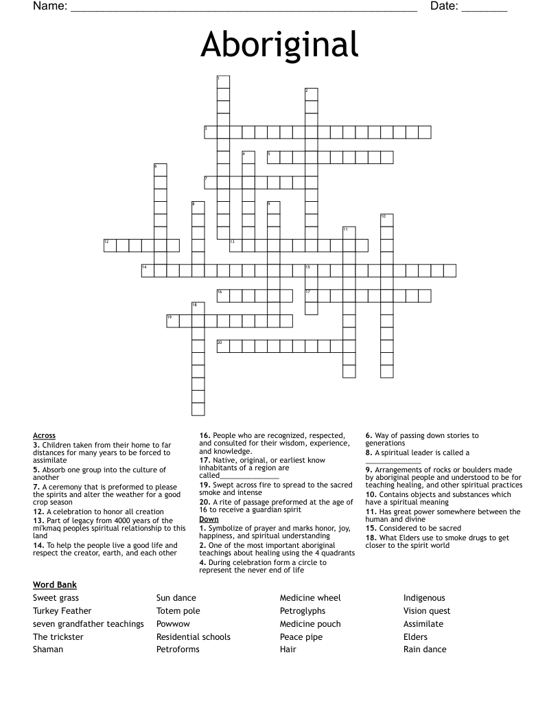 Belgrade Native Say Crossword Clue