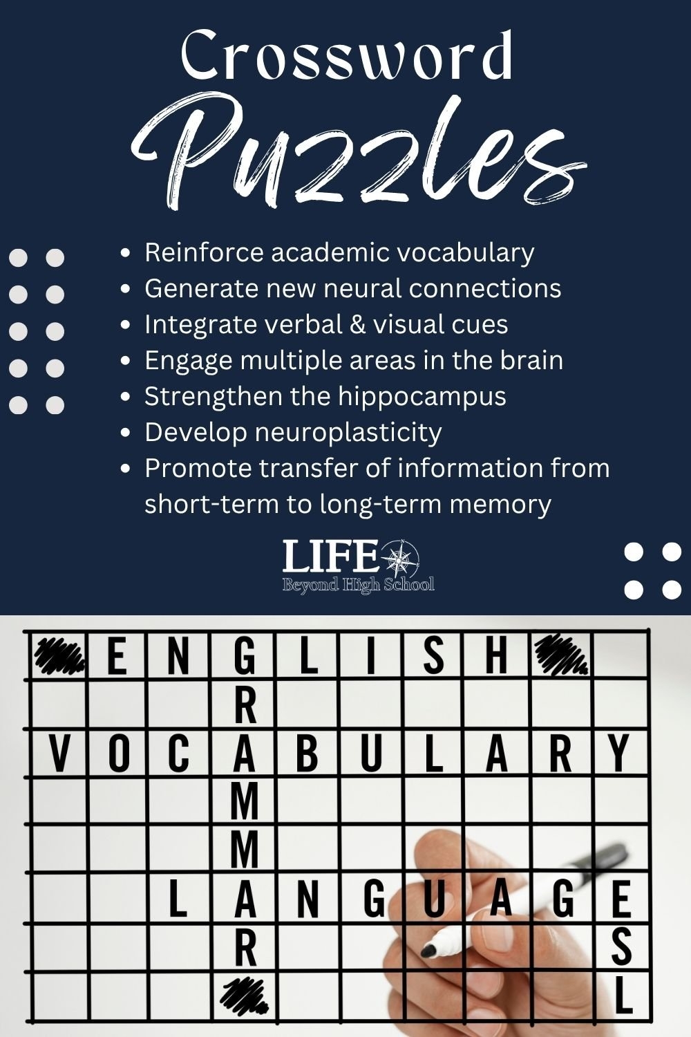 Benefits Of Word Puzzles For High School Adult Learners Life Beyond High School