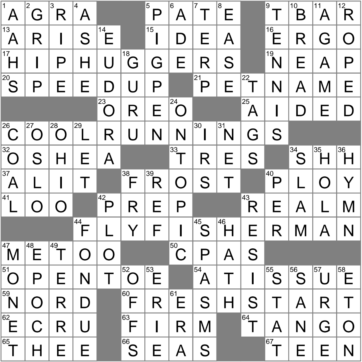 Best Competitive Effort Informally Crossword Clue Archives LAXCrossword