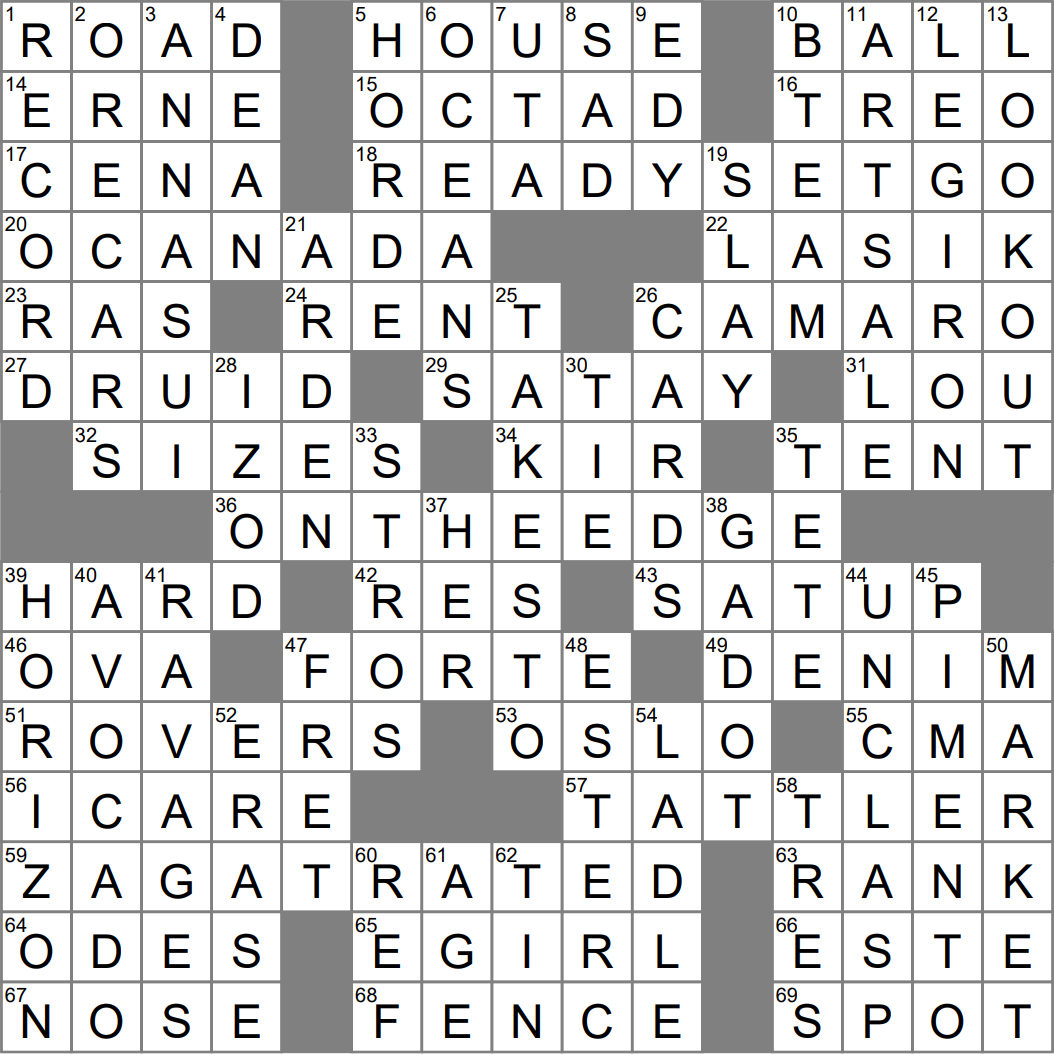 Boast In A Restaurant Window Crossword Clue Archives LAXCrossword Boast In A Restaurant Window Crossword Clue Archives LAXCrossword