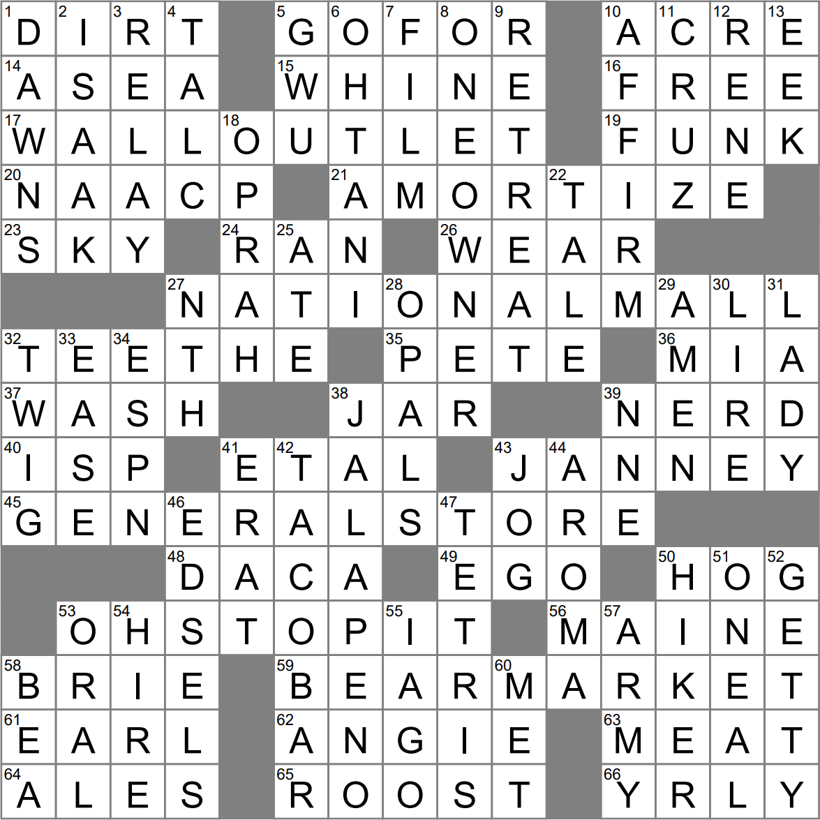 Boast In An Ad For A Used Car Crossword Clue Archives LAXCrossword