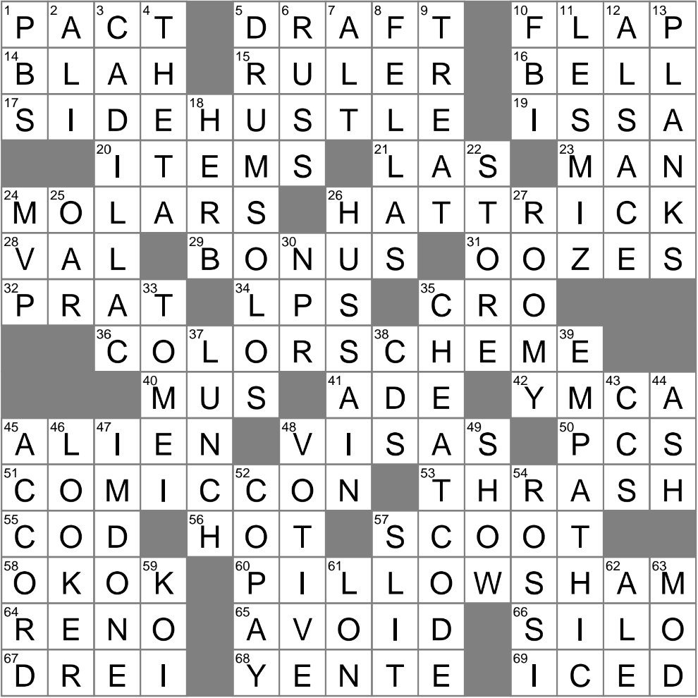 British Nitwit Crossword Clue Archives LAXCrossword British Nitwit Crossword Clue Archives LAXCrossword
