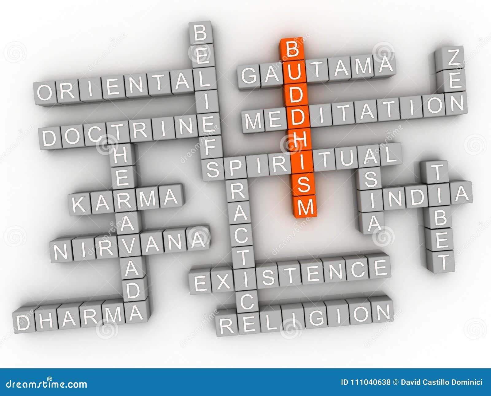 Buddhism Cloud Word Stock Illustrations 126 Buddhism Cloud Word Stock Illustrations Vectors Clipart Dreamstime