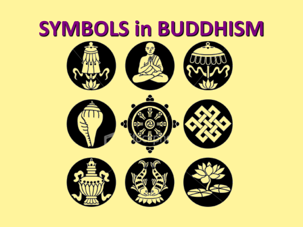 Buddhist Symbols Dharmachakra Lotus Swastika More