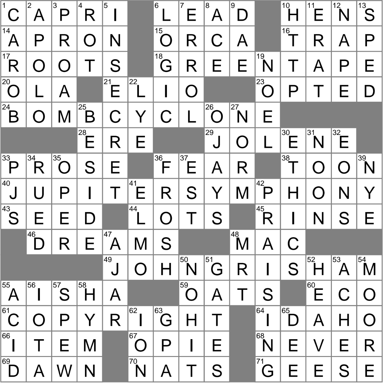 Call Me By Your Name Name Crossword Clue Archives LAXCrossword