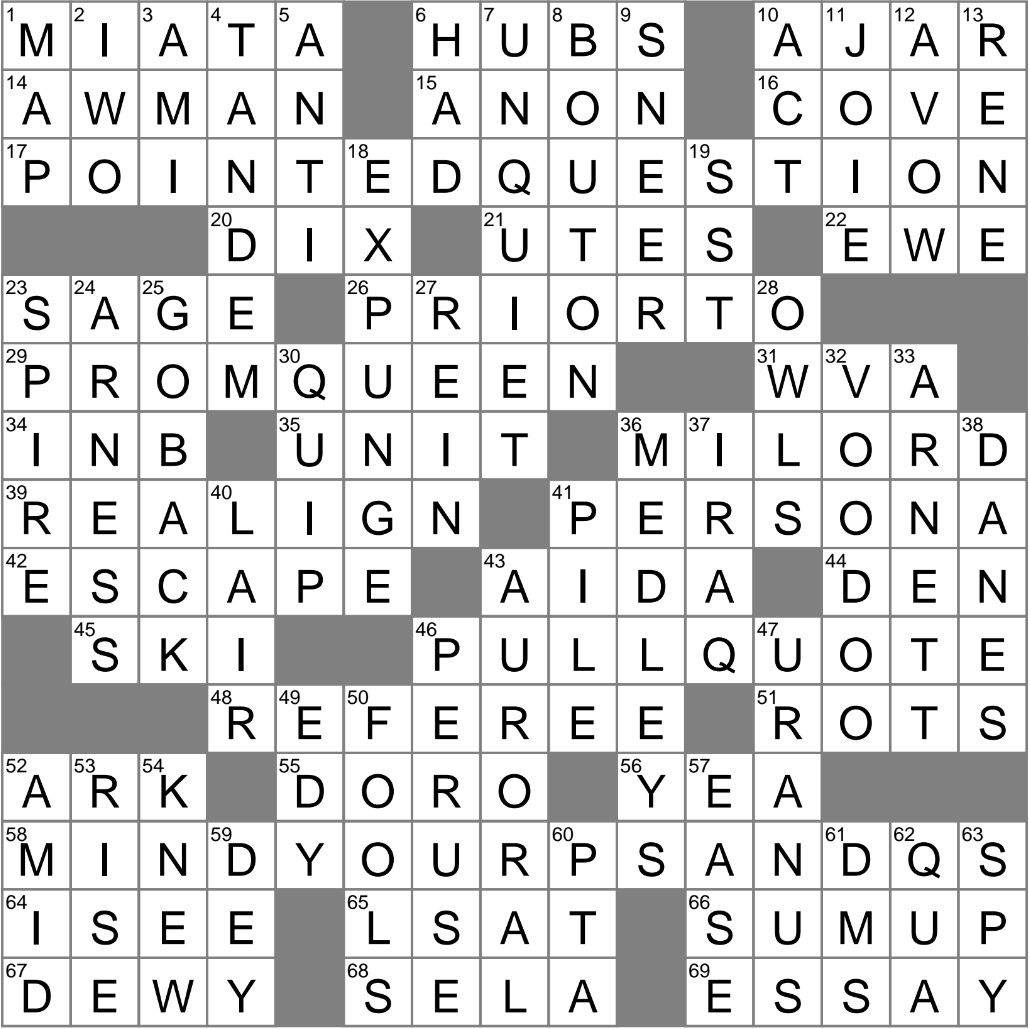 persona non grata crossword
