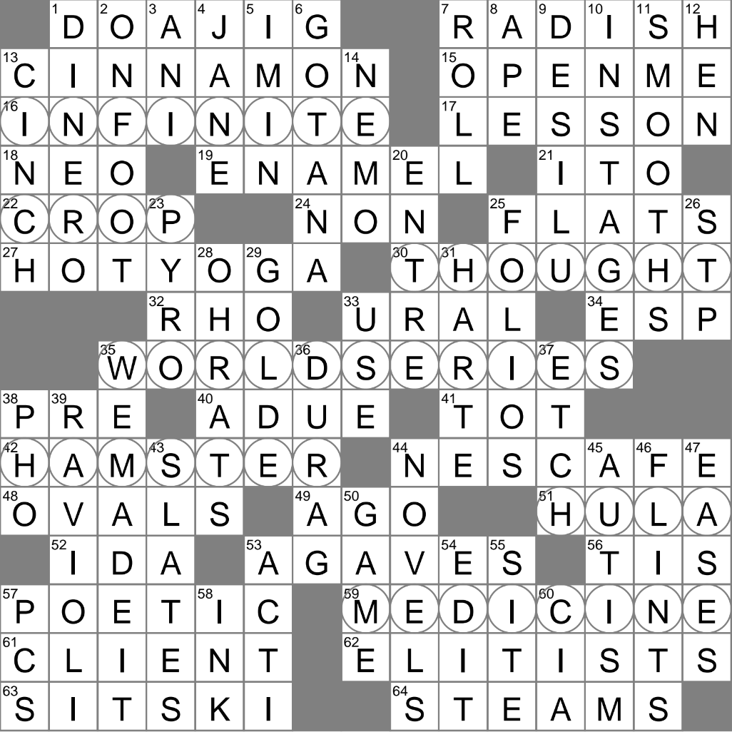 Celebrate Emphatically Crossword Clue Archives LAXCrossword Celebrate Emphatically Crossword Clue Archives LAXCrossword