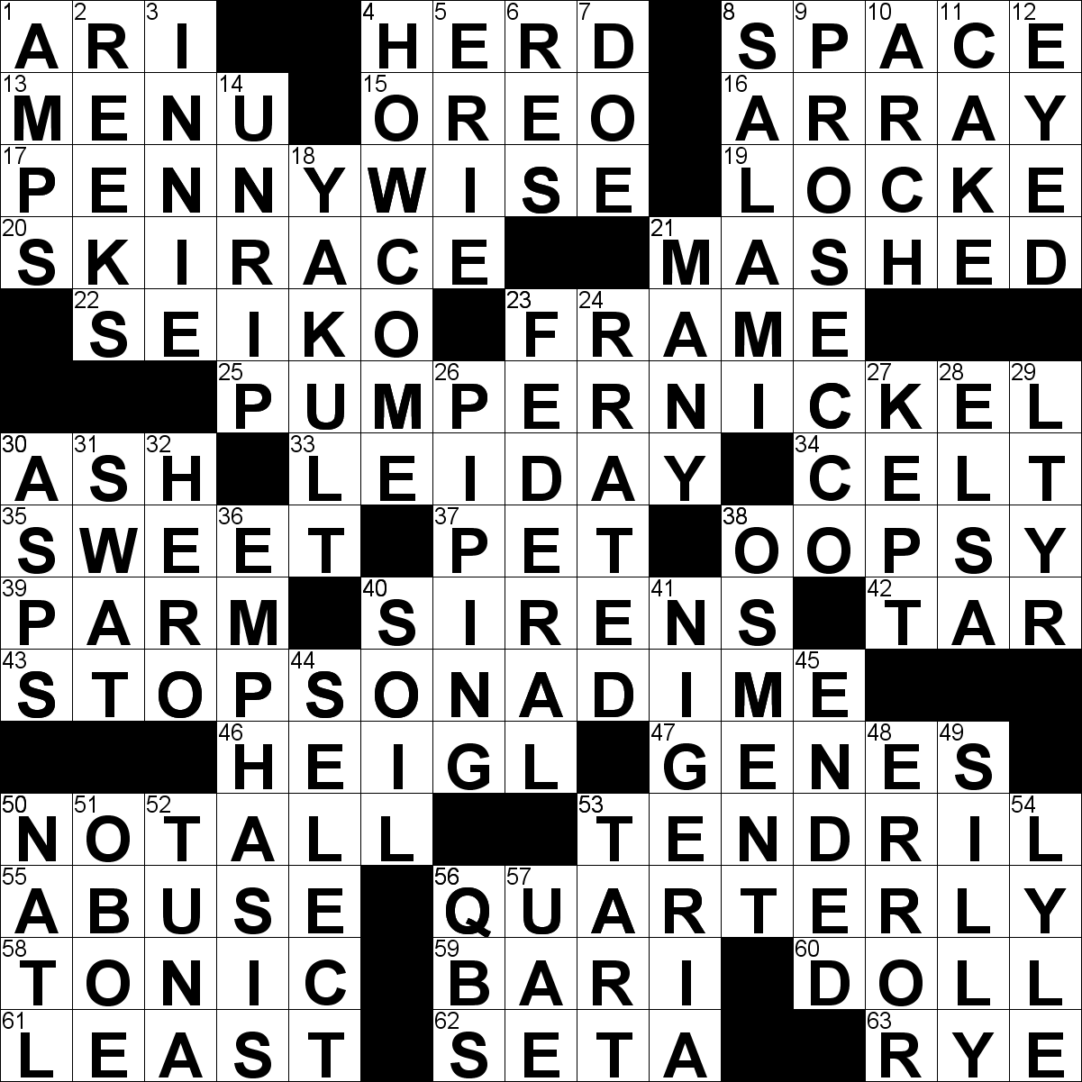 Change Of Pace Girlbosswords