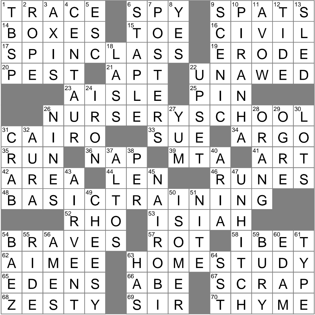 Chemically Similar Compound Crossword Clue Archives LAXCrossword