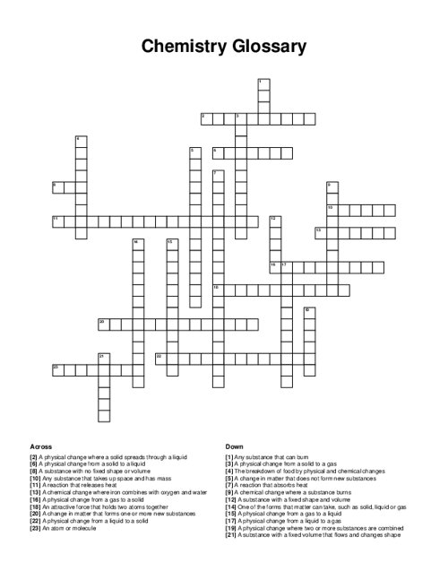 Chemistry Glossary Crossword Puzzle Chemistry Glossary Crossword Puzzle