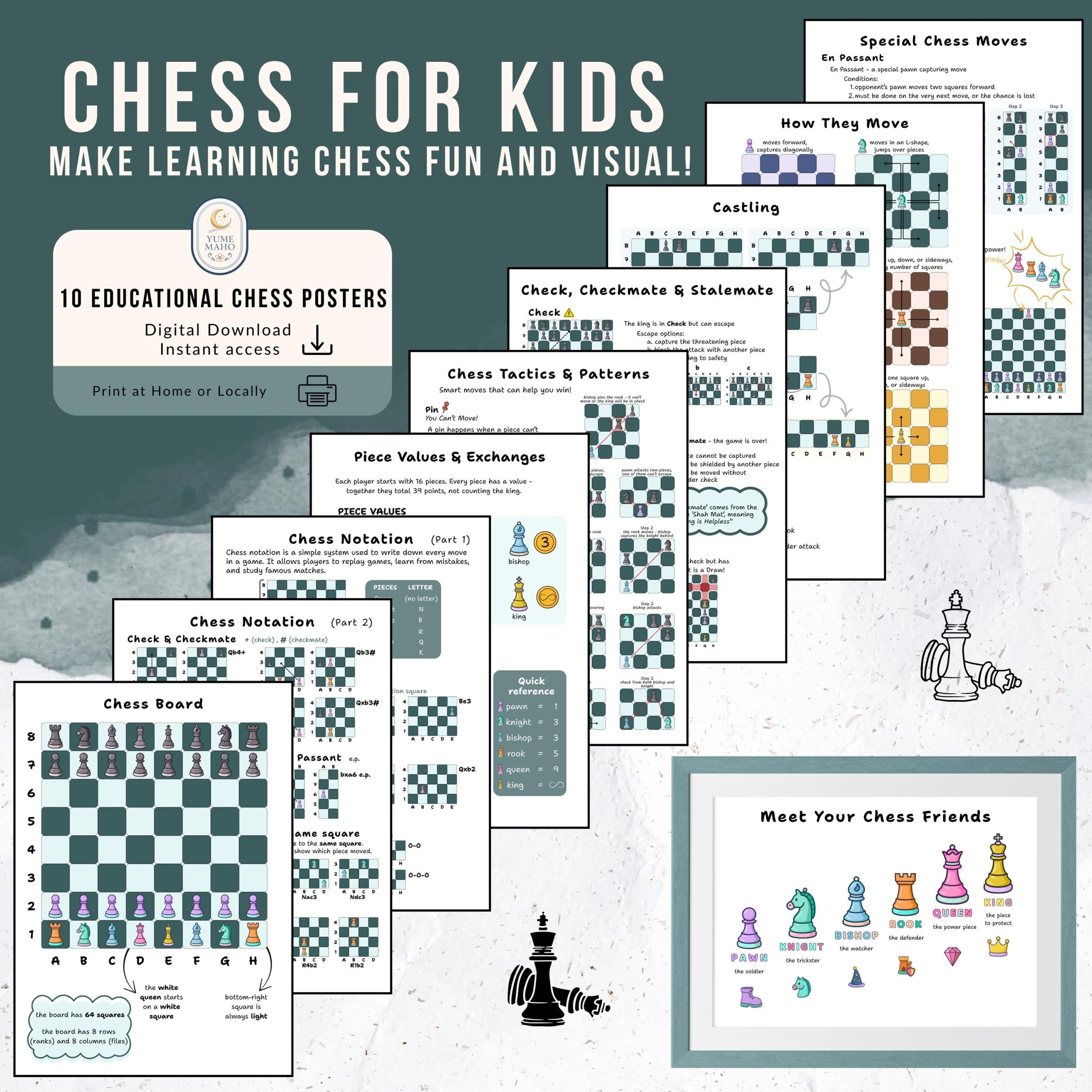 Chess For Kids Learning Bundle Beginner Chess Rules Moves Posters 10 Printable Educational Charts Classroom Decor Homeschool Wall Art Etsy Israel