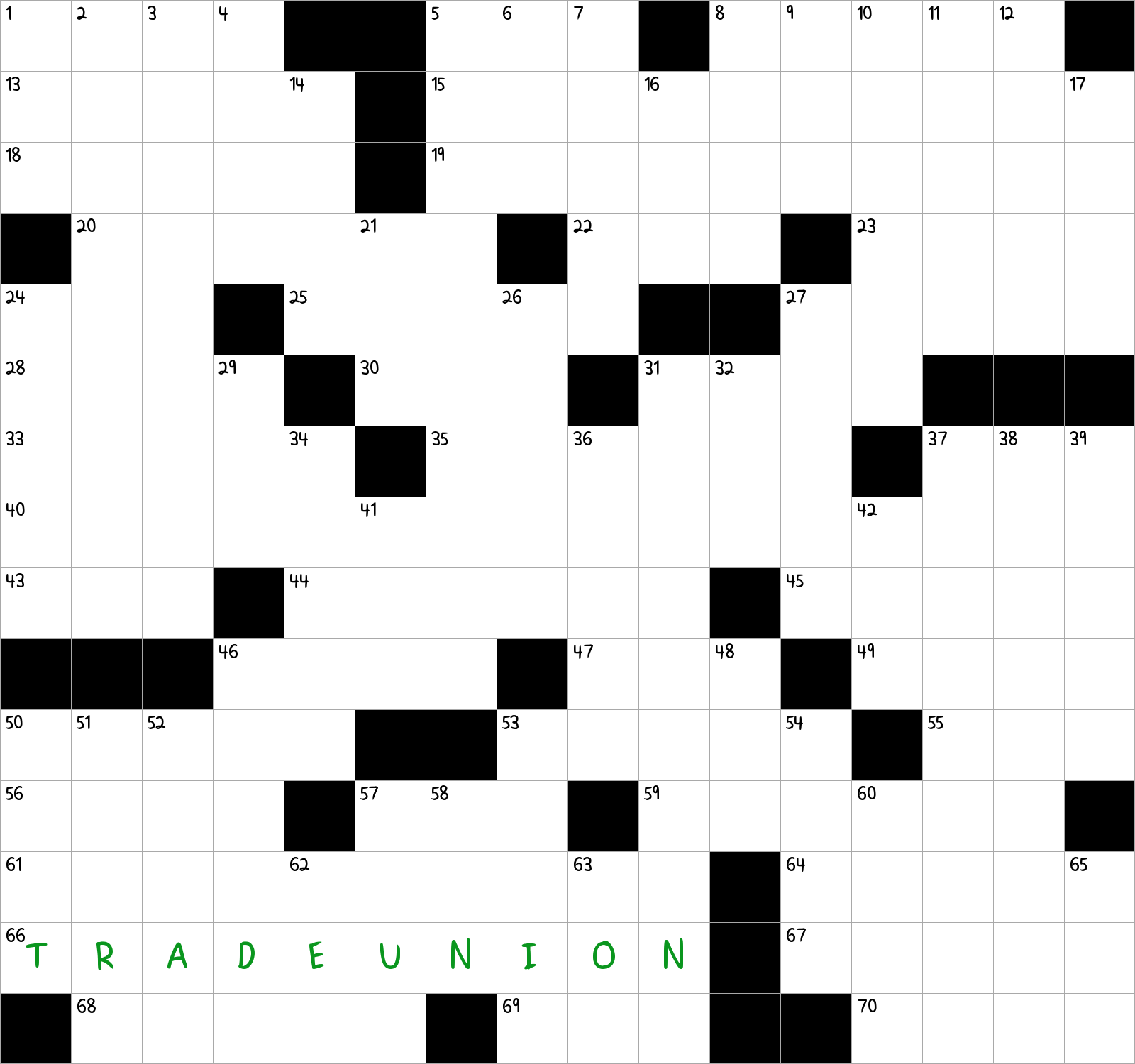 Coalition Of Skilled Workers NYT Crossword Clue