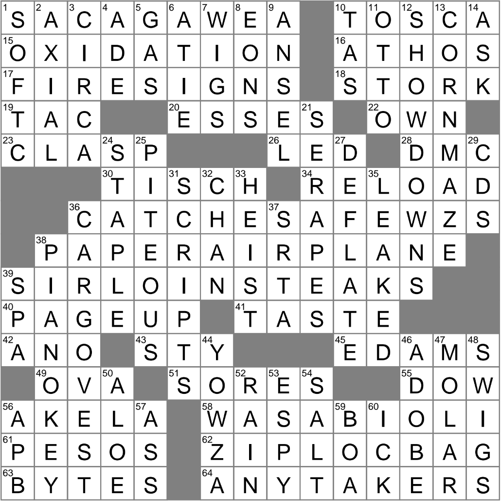 Coin Star Crossword Clue Archives LAXCrossword Coin Star Crossword Clue Archives LAXCrossword