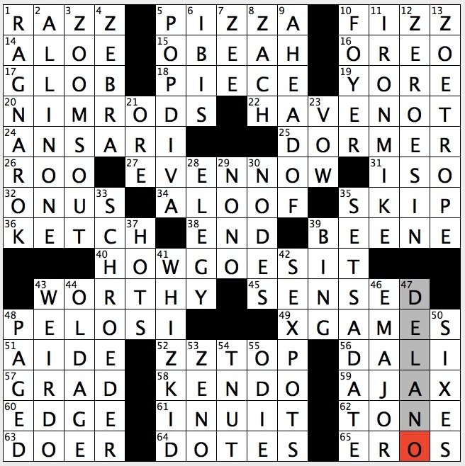 Comic Margaret Crossword Puzzle Clue Prntbl concejomunicipaldechinu 